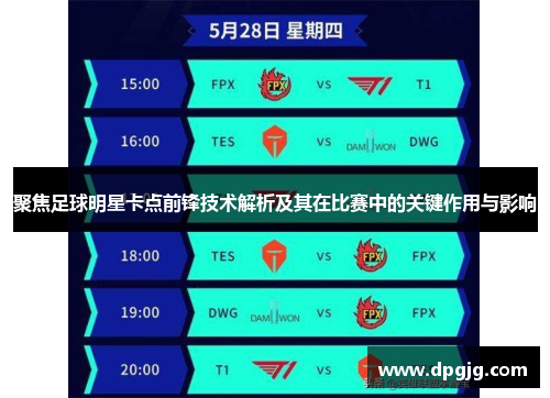 聚焦足球明星卡点前锋技术解析及其在比赛中的关键作用与影响